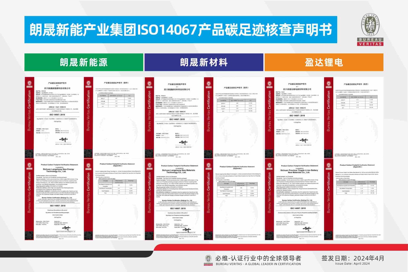 不朽情缘ISO14067产品碳足迹核查申明书