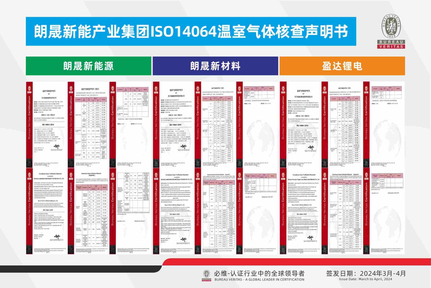 不朽情缘ISO14064温室气体核查申明书